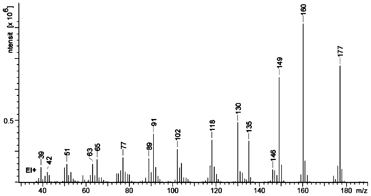 Detection method of new psychoactive substance 5, 6-MDAI