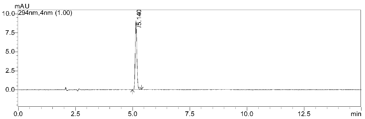 Detection method of new psychoactive substance 5, 6-MDAI