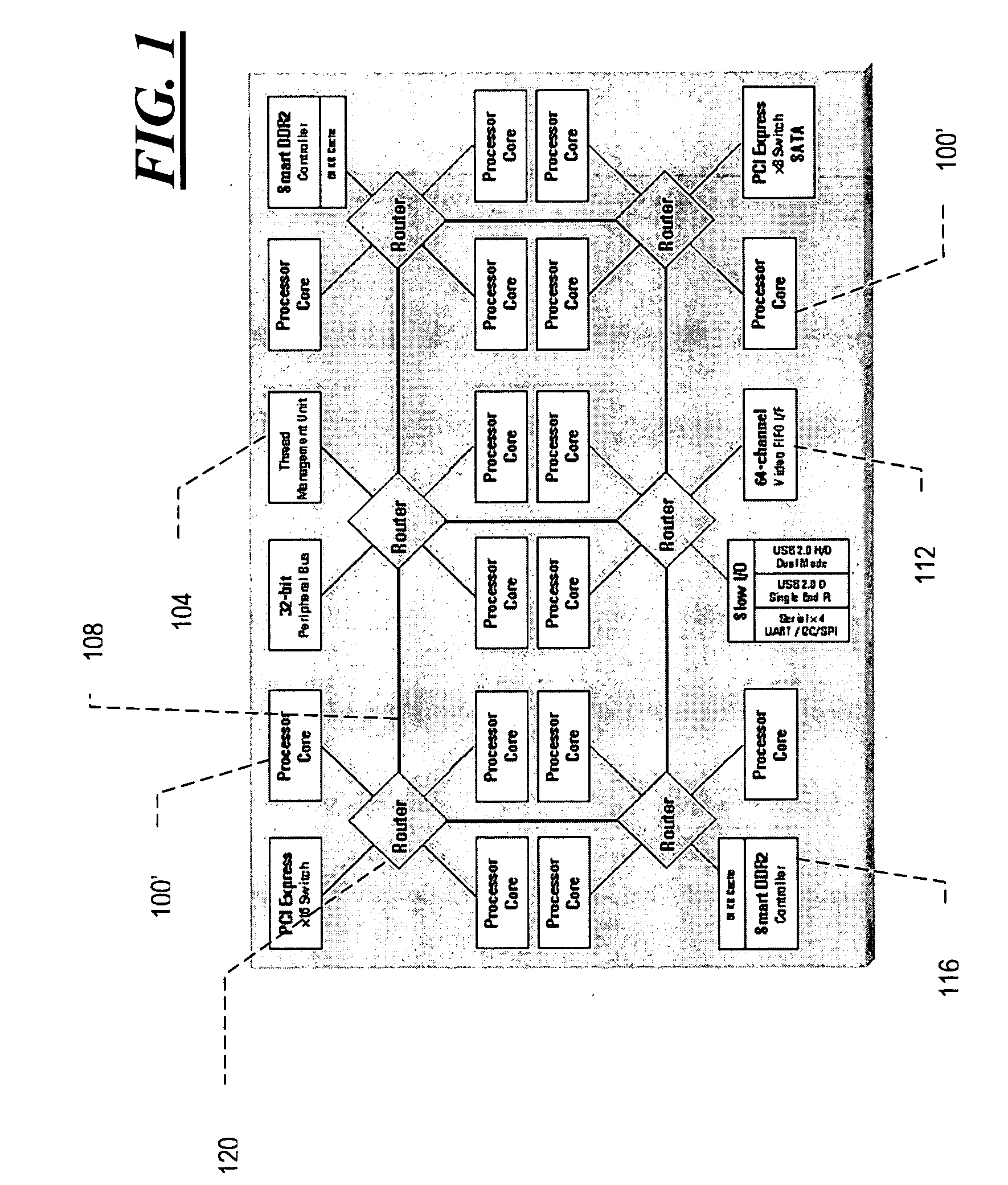 Methods and apparatus for multi-core processing with dedicated thread management