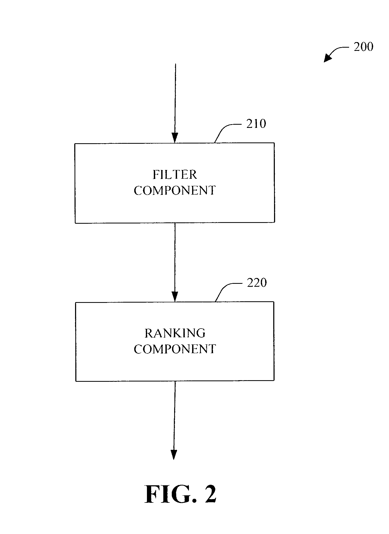 Systems and methods to tune a general-purpose search engine for a search entry point