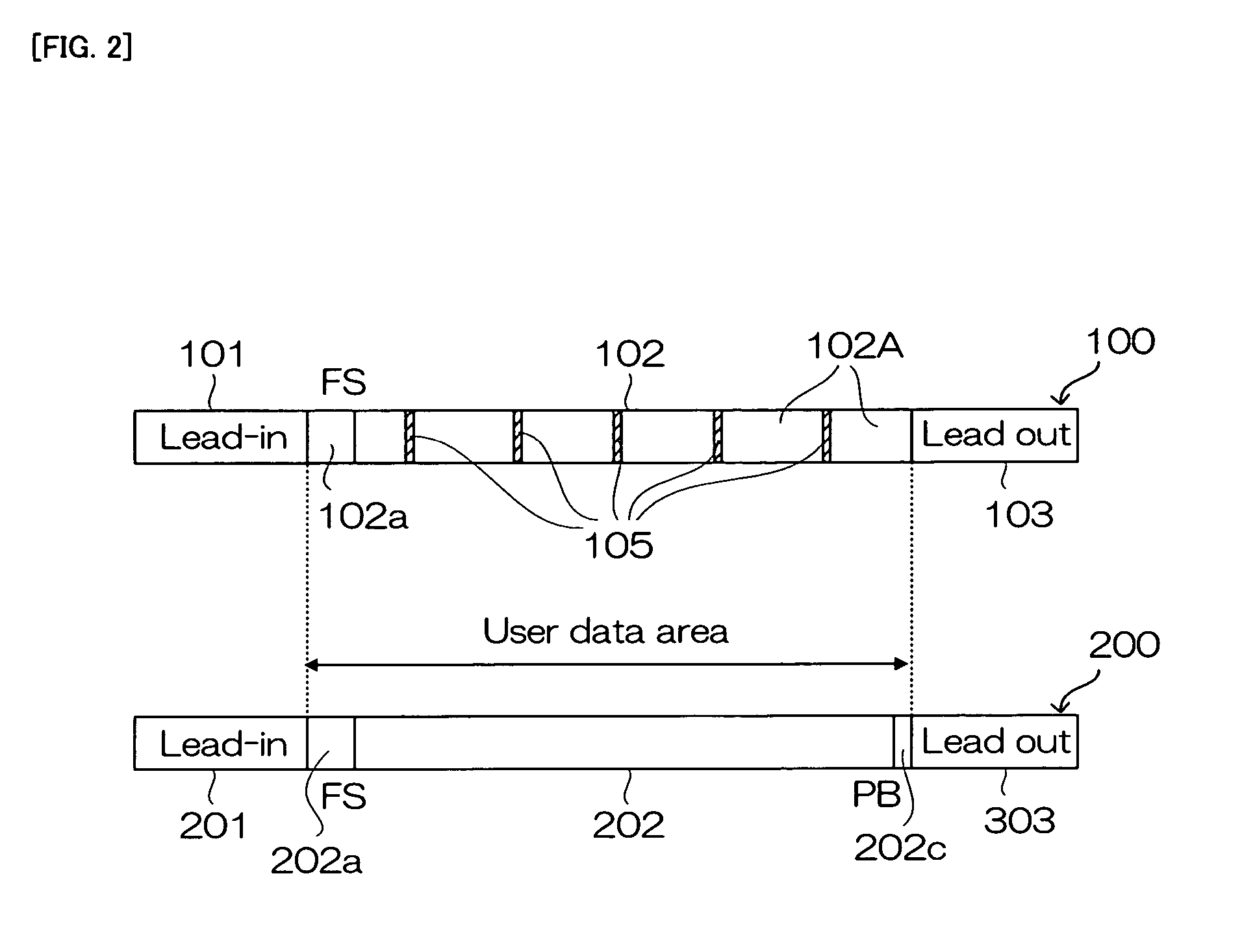 Information Recording Medium, Information Recording Device and Method, and Computer Program