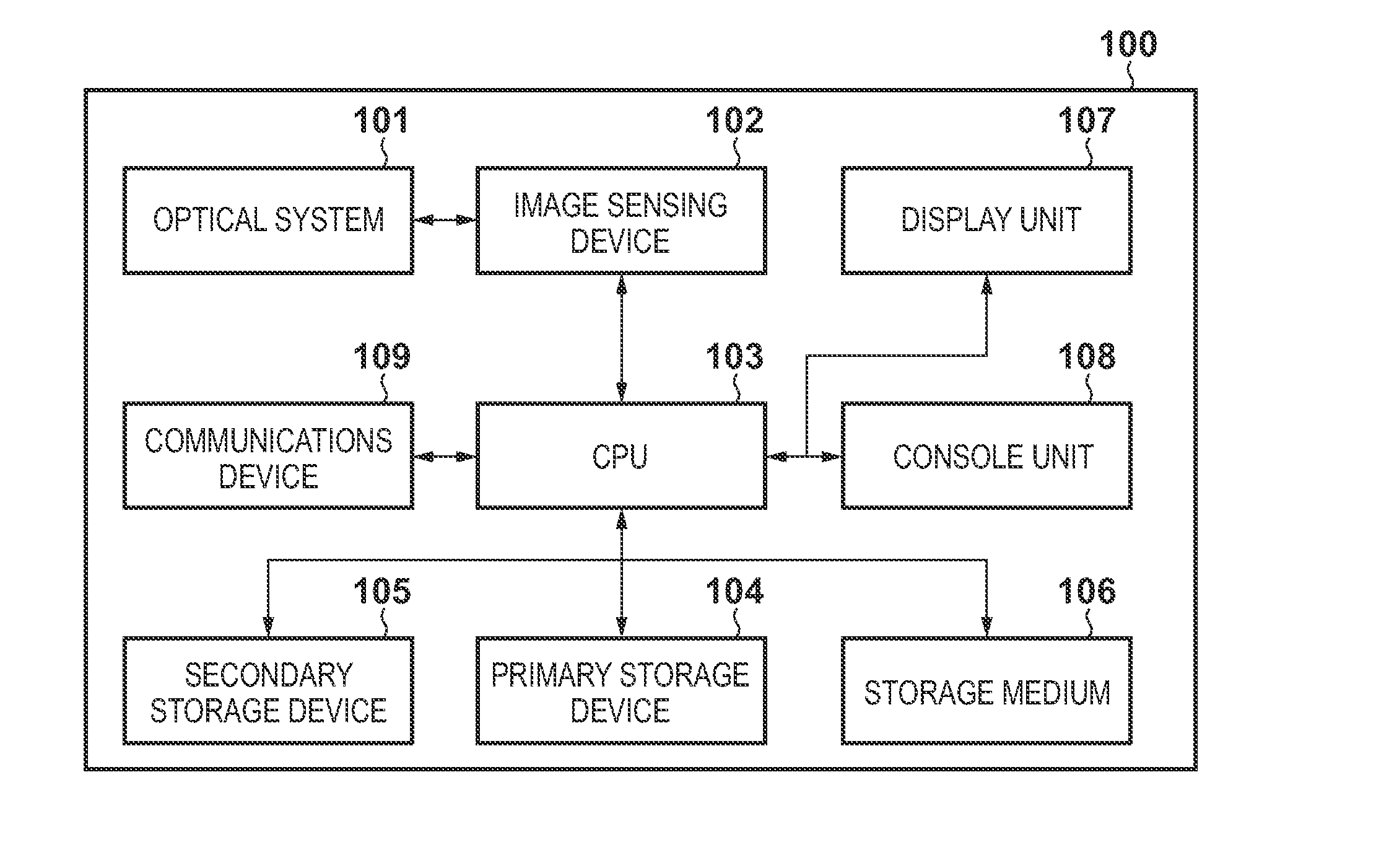 Image processing apparatus and method