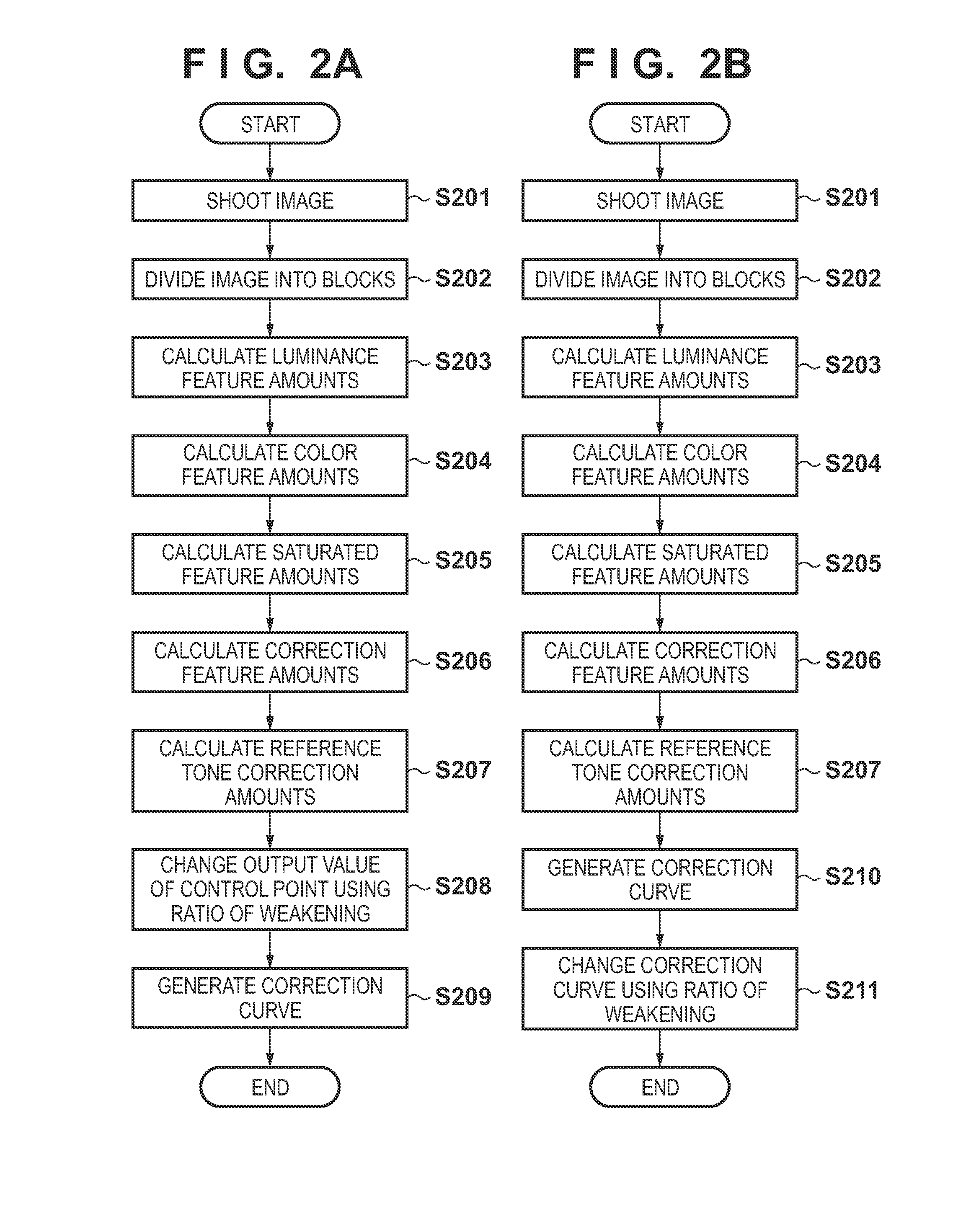 Image processing apparatus and method