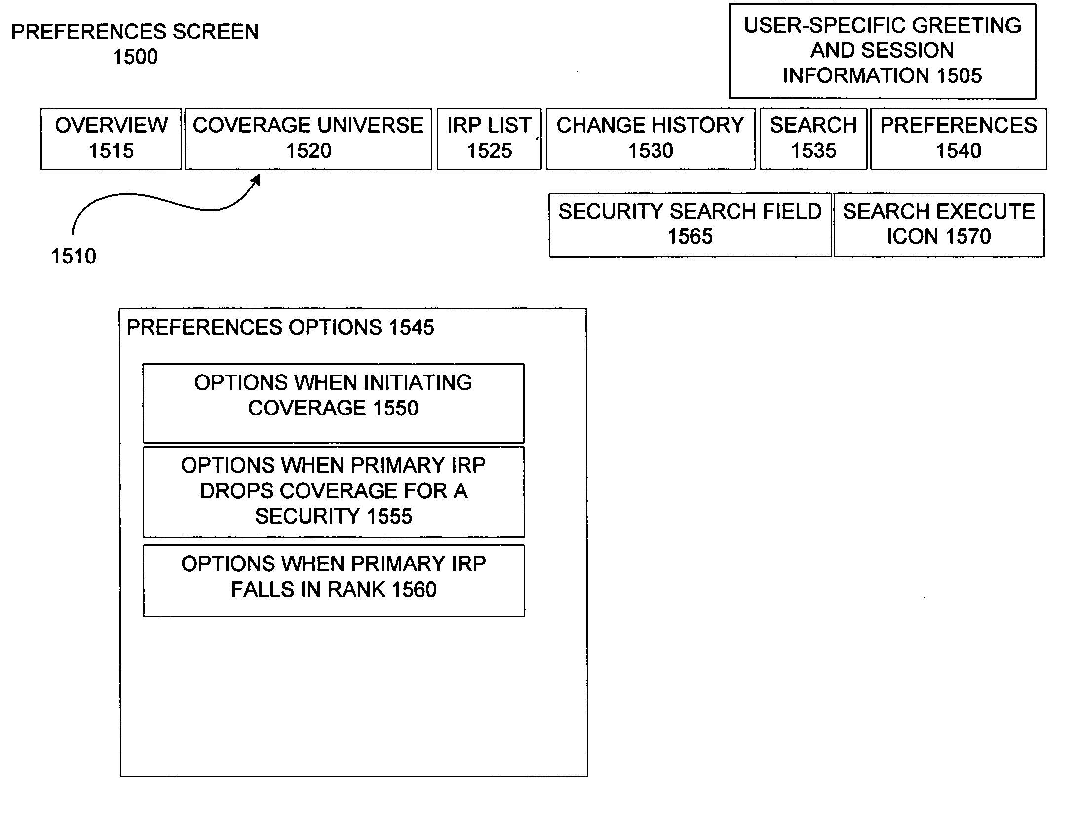 Independent research analysis, aggregation and delivery system and method