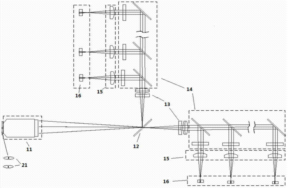 Flow fluorescence collecting optical system