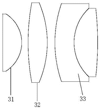 Flow fluorescence collecting optical system