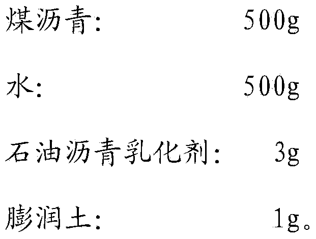 Emulsified coal tar pitch