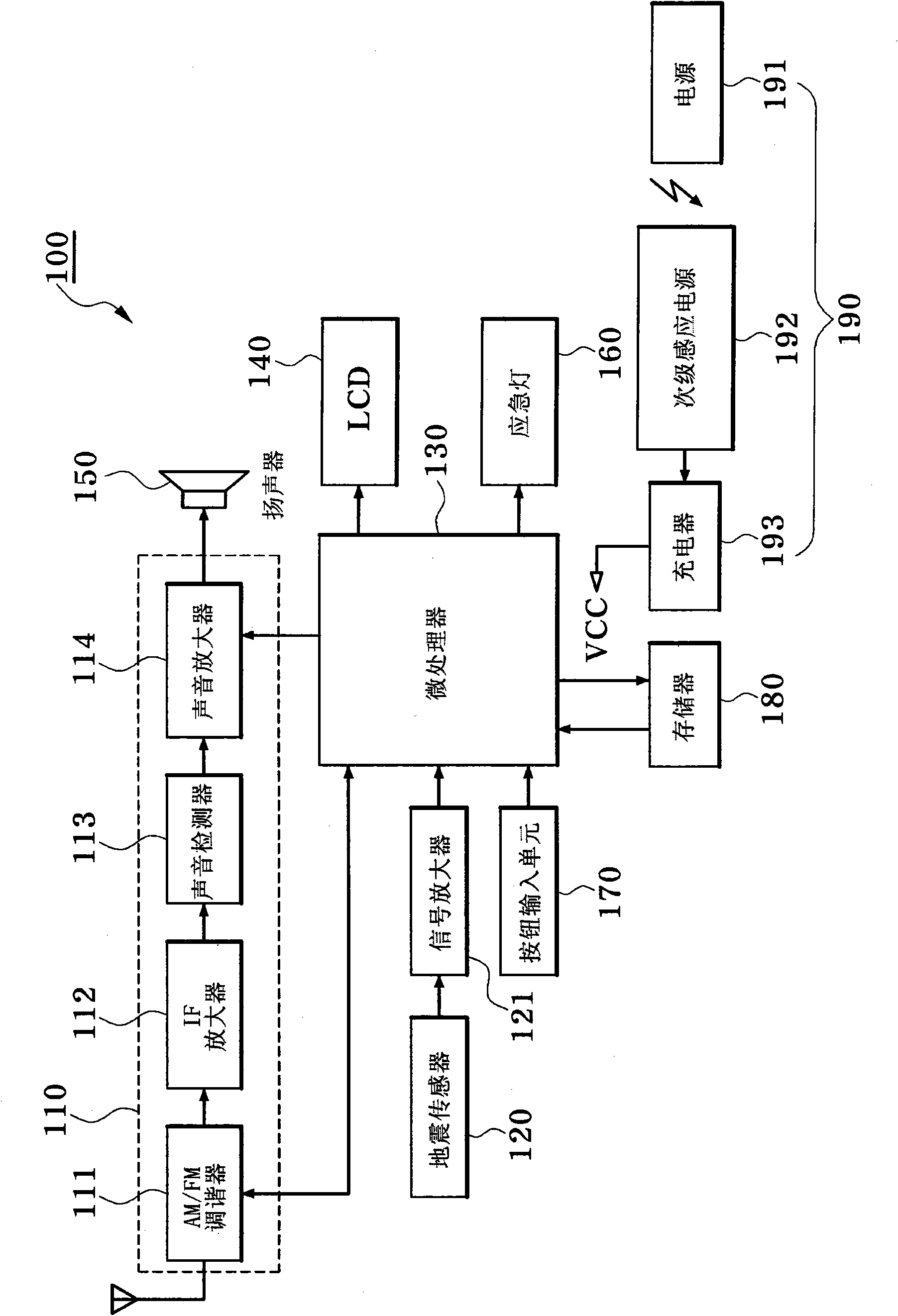 Earthquake sensing alarm system for construction