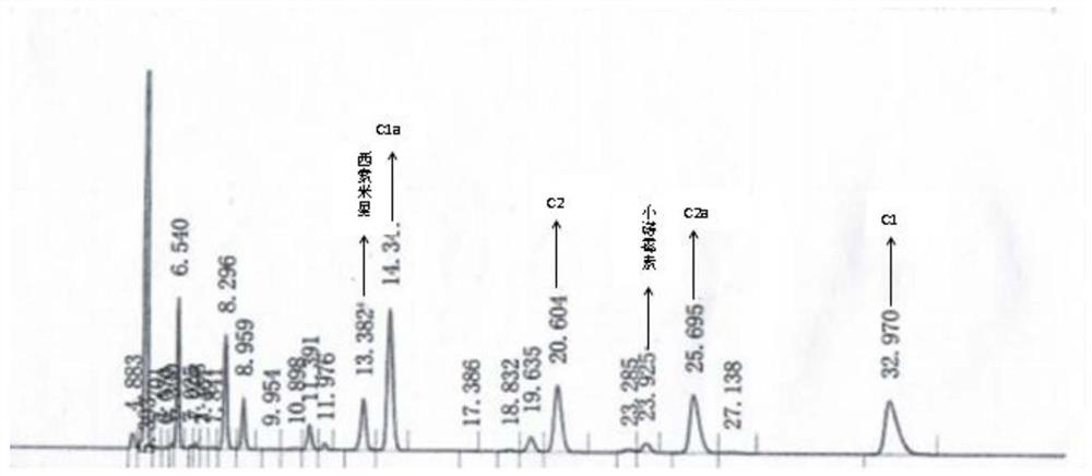 Method for short-period fermentation production of low-impurity gentamicin by using micromonospora purpurea