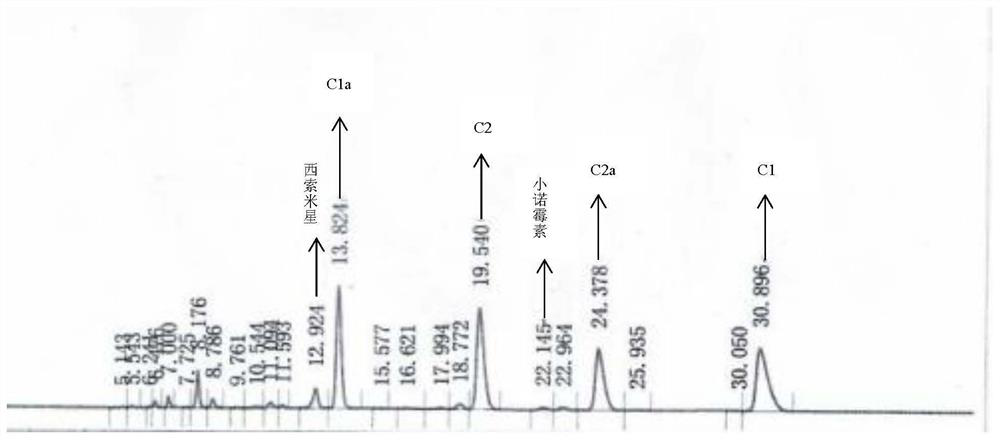 Method for short-period fermentation production of low-impurity gentamicin by using micromonospora purpurea