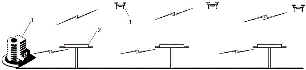 Multi-unmanned aerial vehicle cooperation highway intelligent inspection system