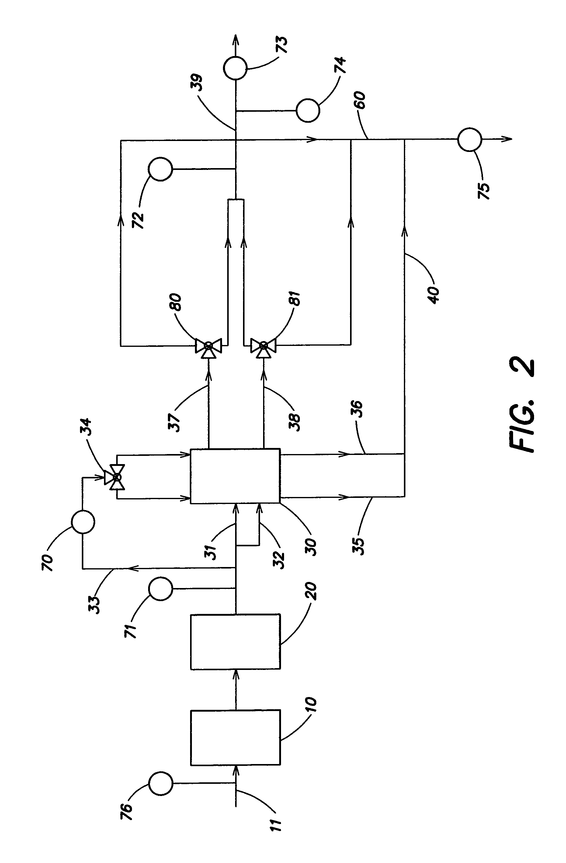 Water treatment process