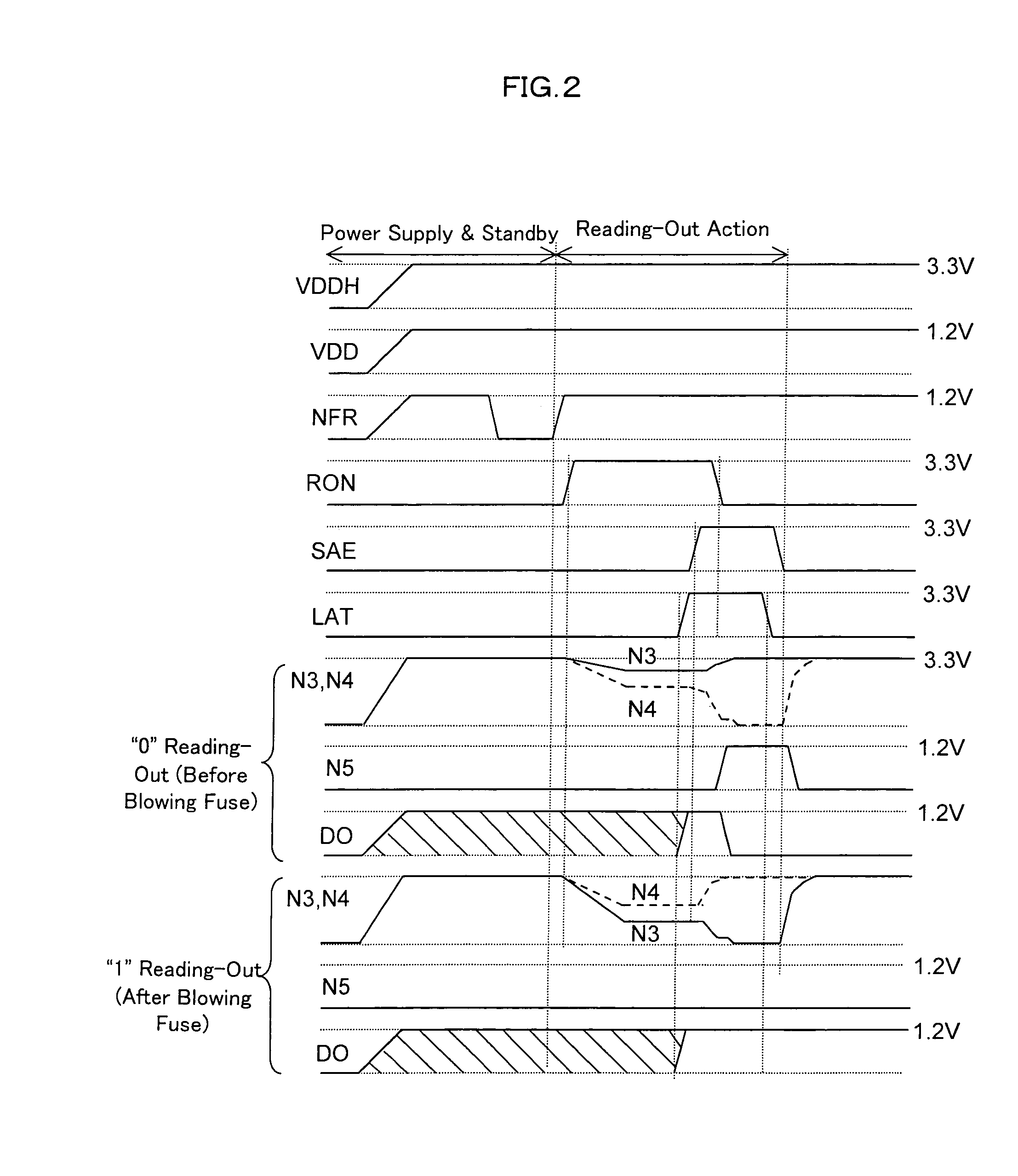 Semiconductor memory