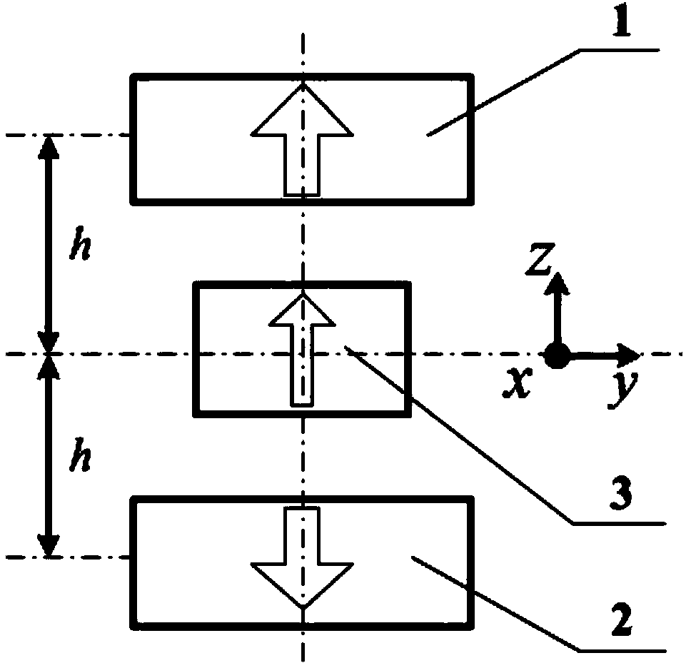 Zero-rigidity magnetic-suspension active vibration isolator and six-degree-of-freedom vibration isolation system consisting of vibration isolator