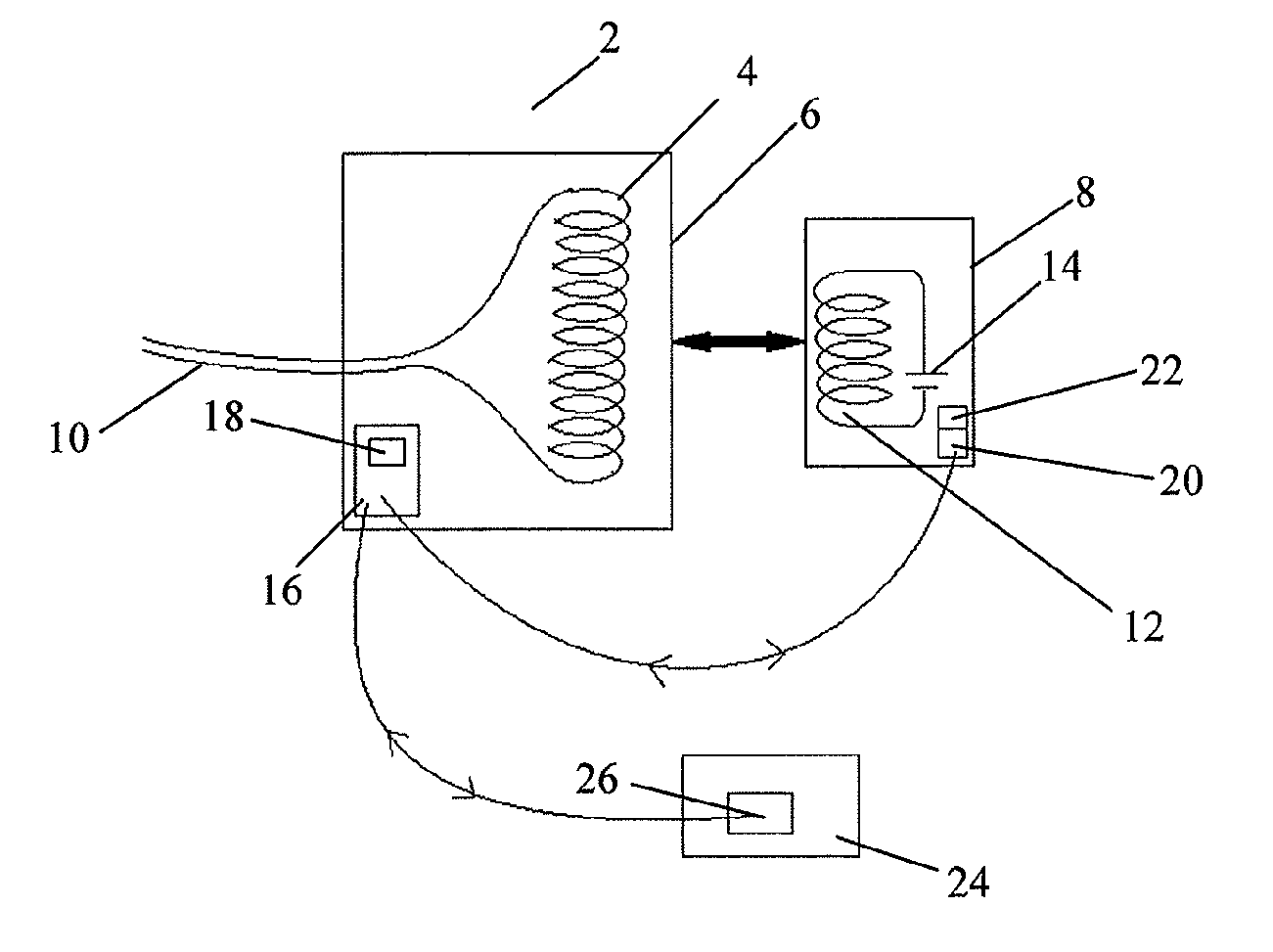 Induction Charger