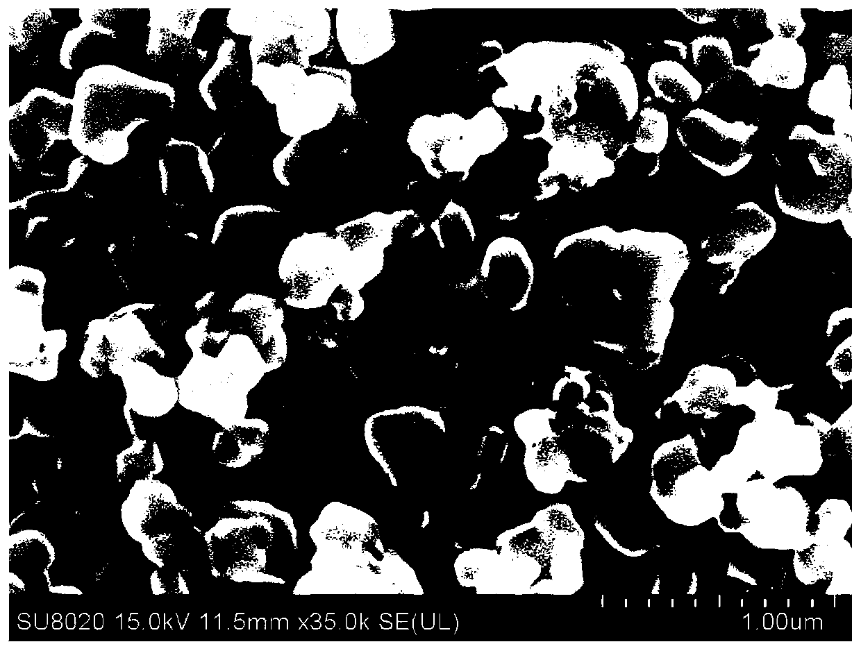 A kind of zirconium scandium composite oxide coated lithium titanate negative electrode material and preparation method thereof