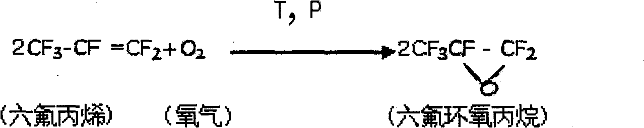 Method for producing hexafluoropropane oxide and coproducing perfluorovinyl ether