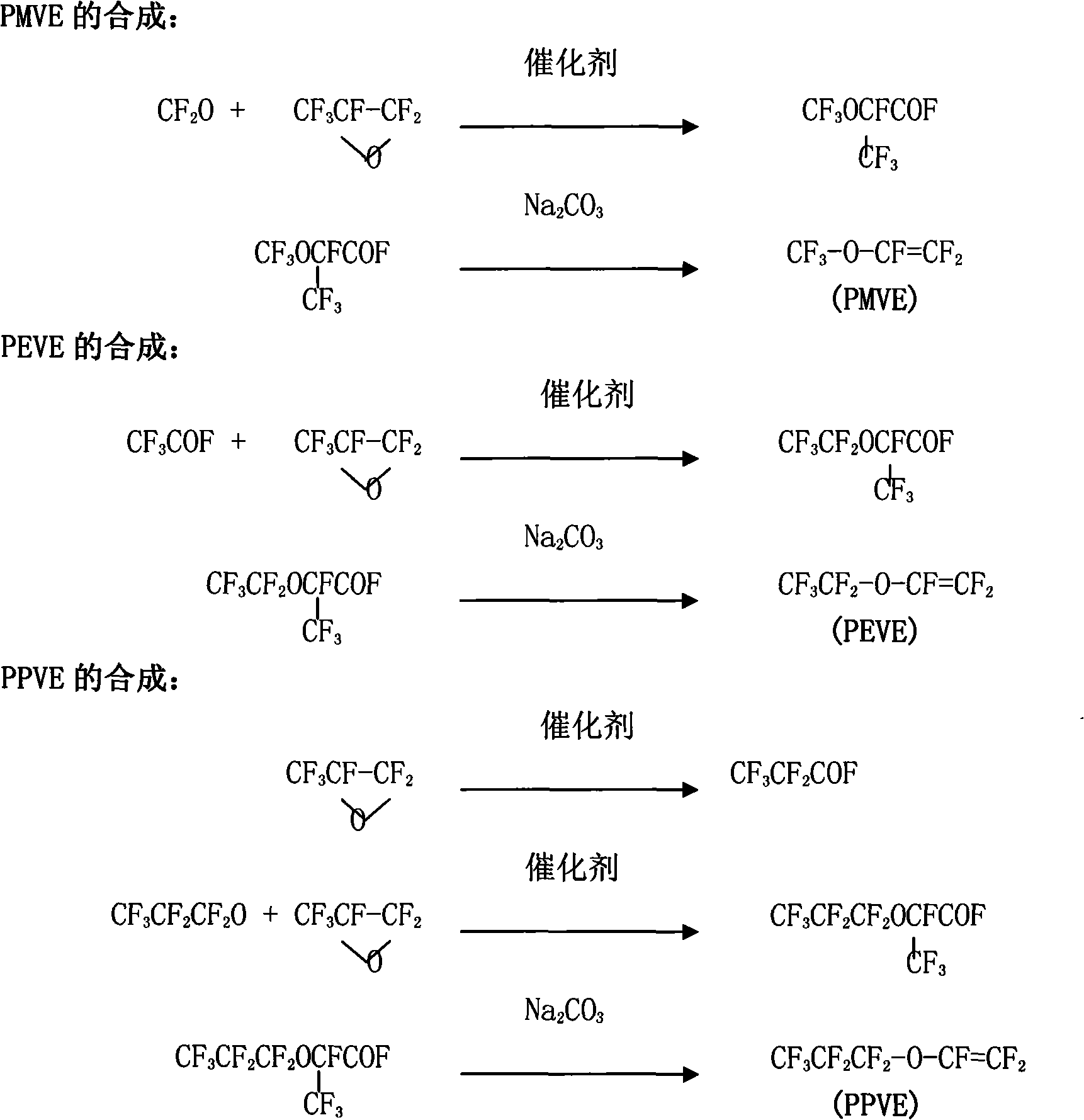 Method for producing hexafluoropropane oxide and coproducing perfluorovinyl ether