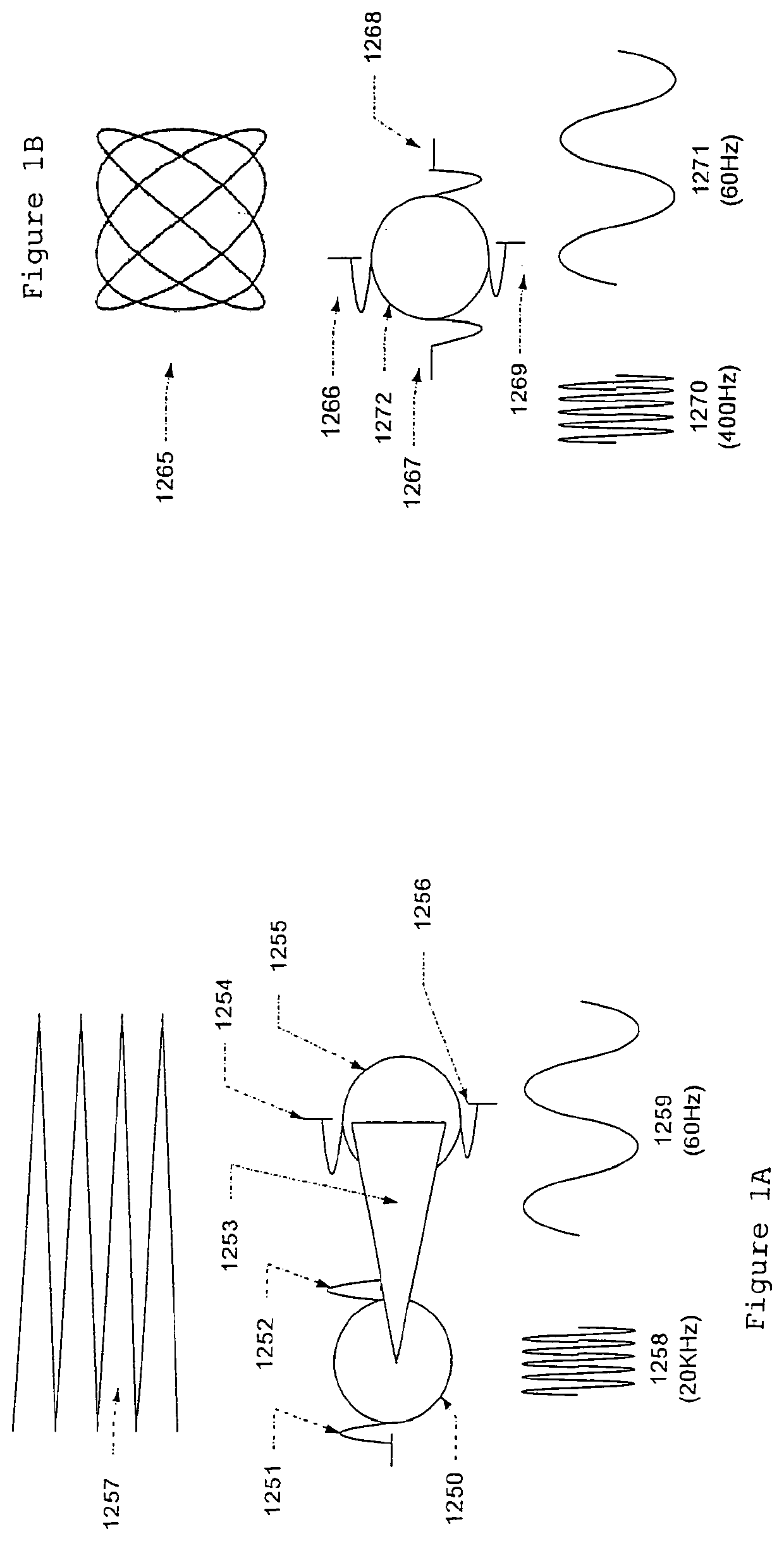 Scanned Laser Vein Contrast Enhancer with Scanning Correlated to Target Distance