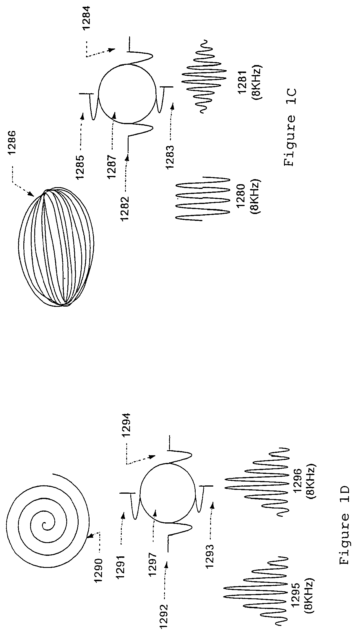 Scanned Laser Vein Contrast Enhancer with Scanning Correlated to Target Distance