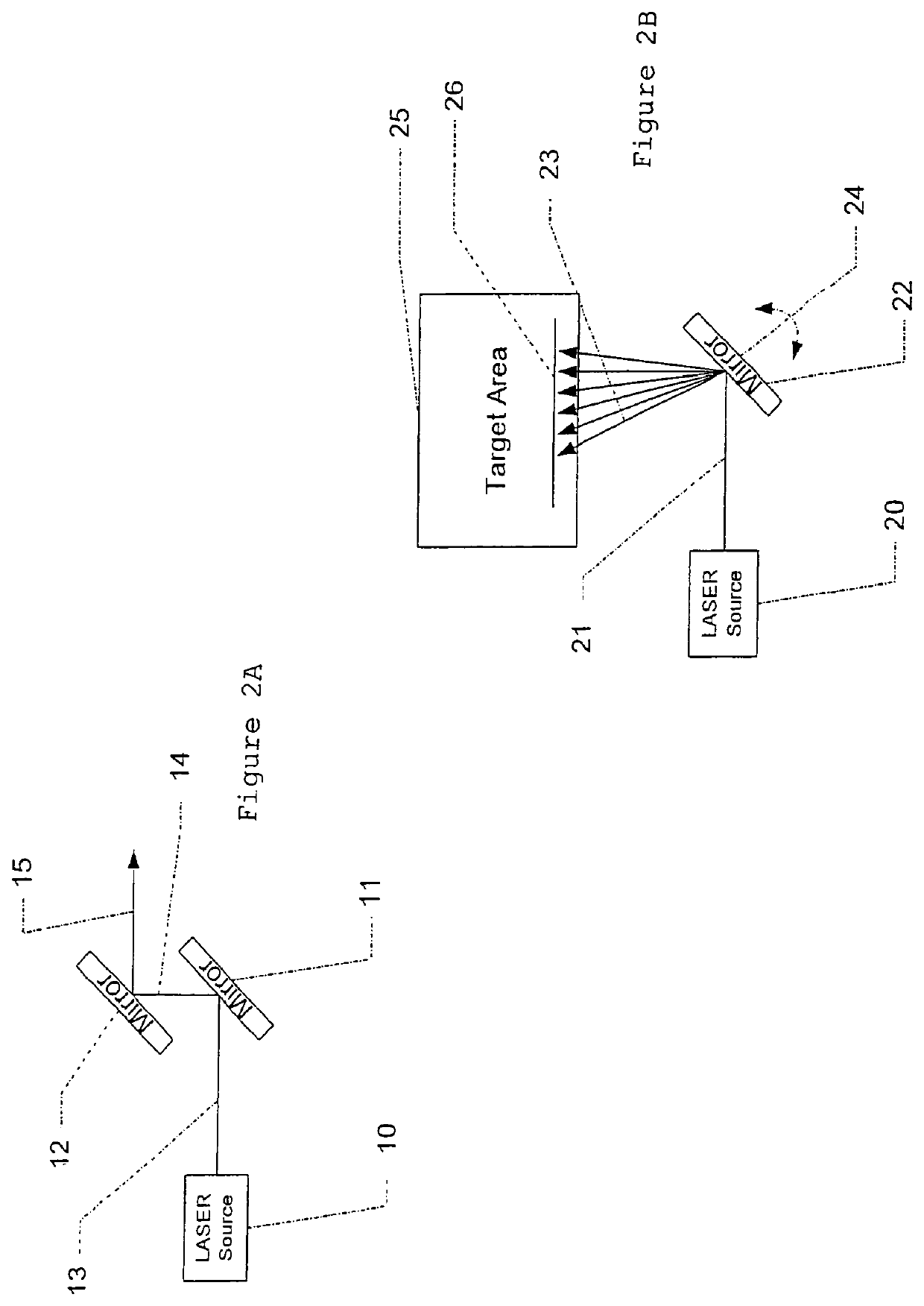 Scanned Laser Vein Contrast Enhancer with Scanning Correlated to Target Distance