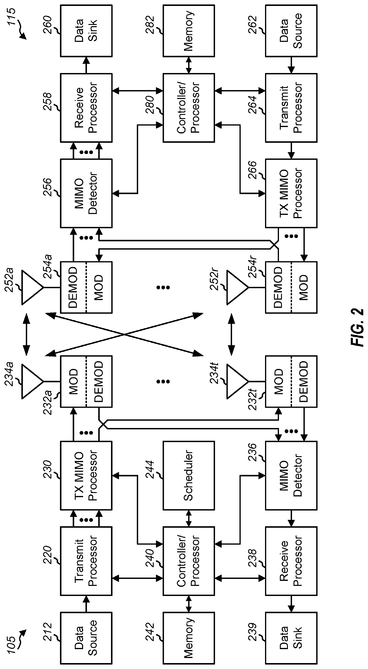 Guard bands for resource block sets of full duplex slot configured bandwidth parts