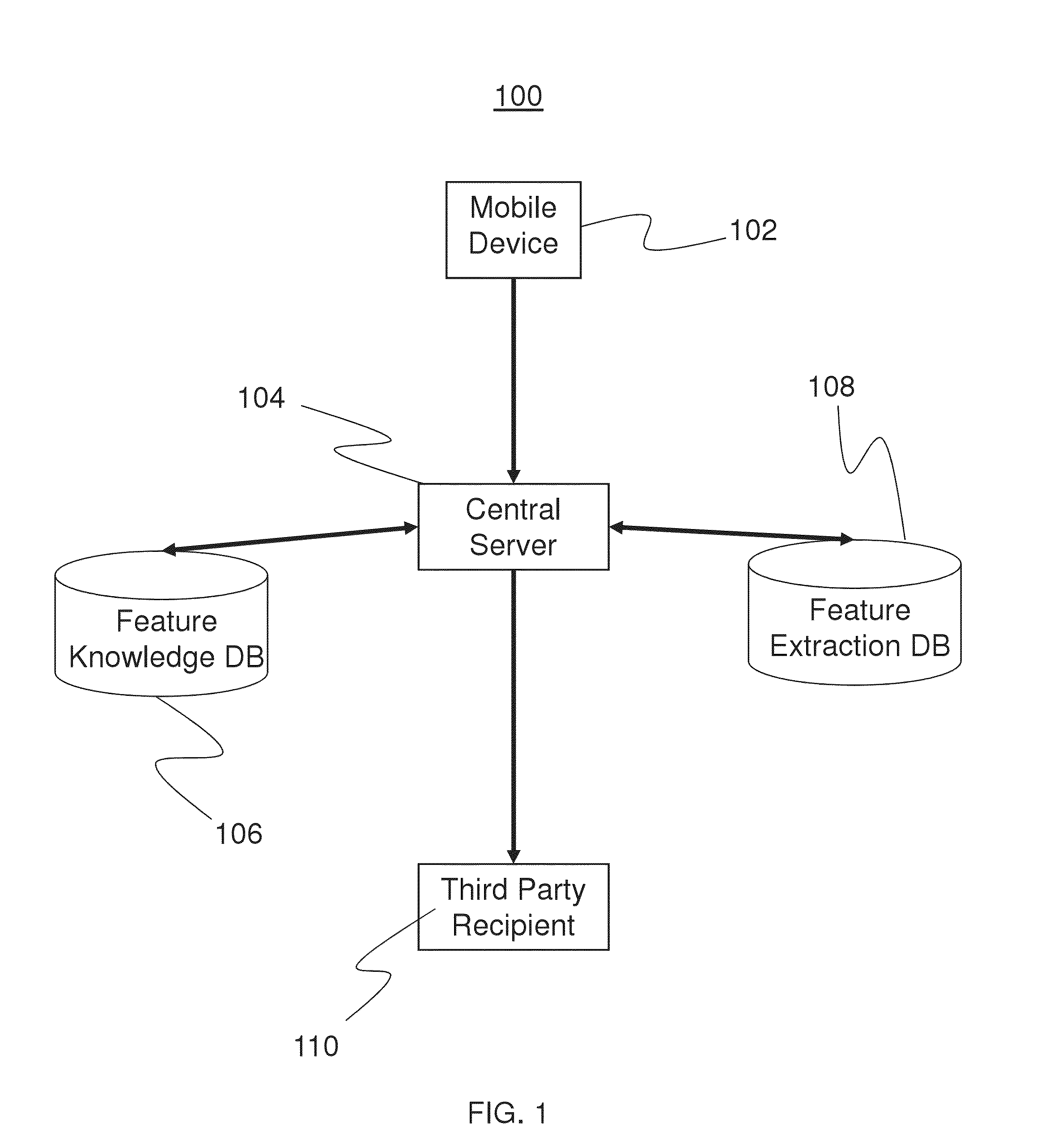 Systems and methods for classifying payment documents during mobile image processing