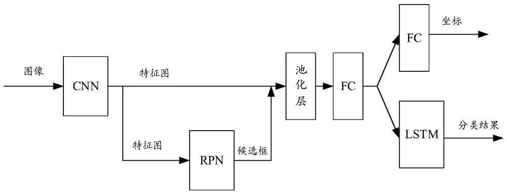 Text image processing method and device, equipment and storage medium