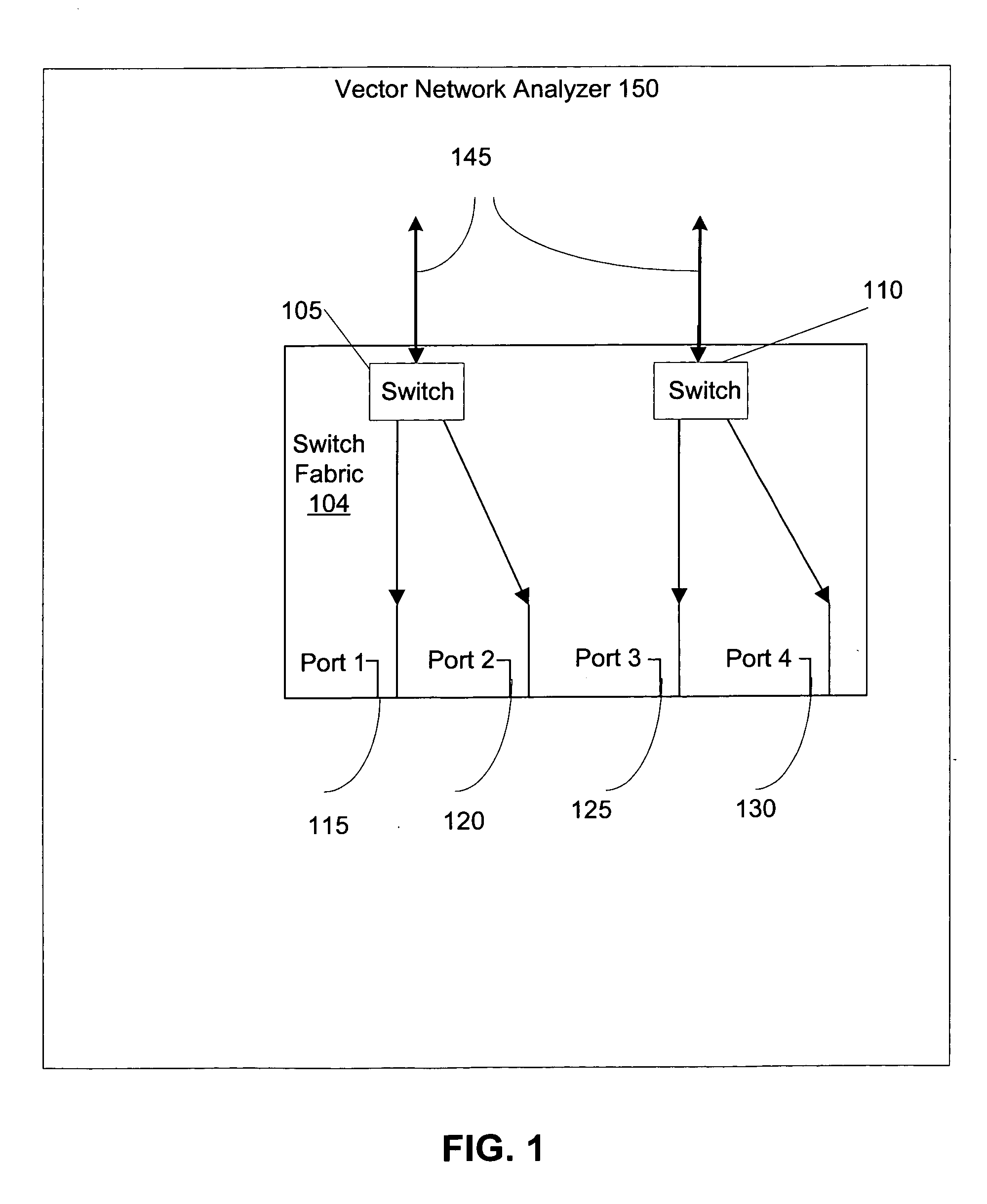 Calibration techniques for simplified high-frequency multiport differential measurements