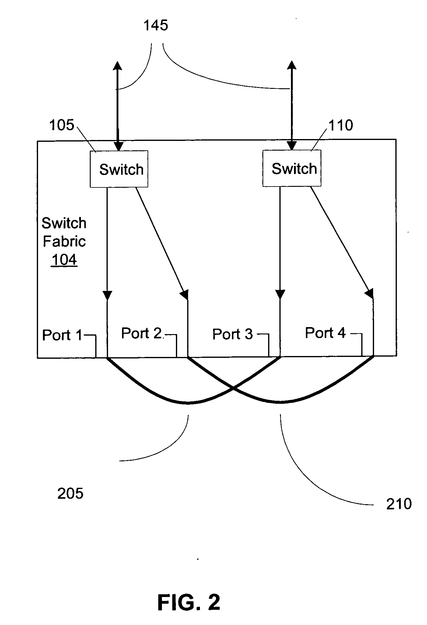 Calibration techniques for simplified high-frequency multiport differential measurements