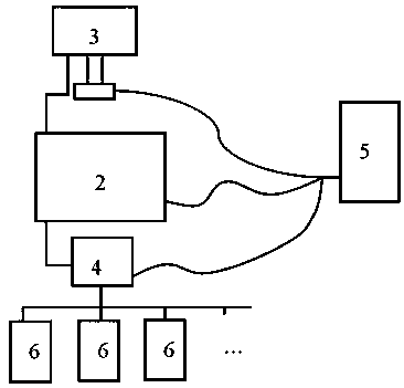 A comprehensive deformation monitoring system and its application method