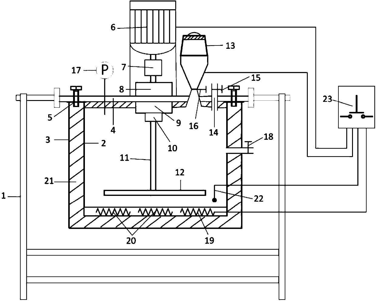 High-temperature oxygen-controlled magnetic drive liquid metal rotating corrosion experimental device and method