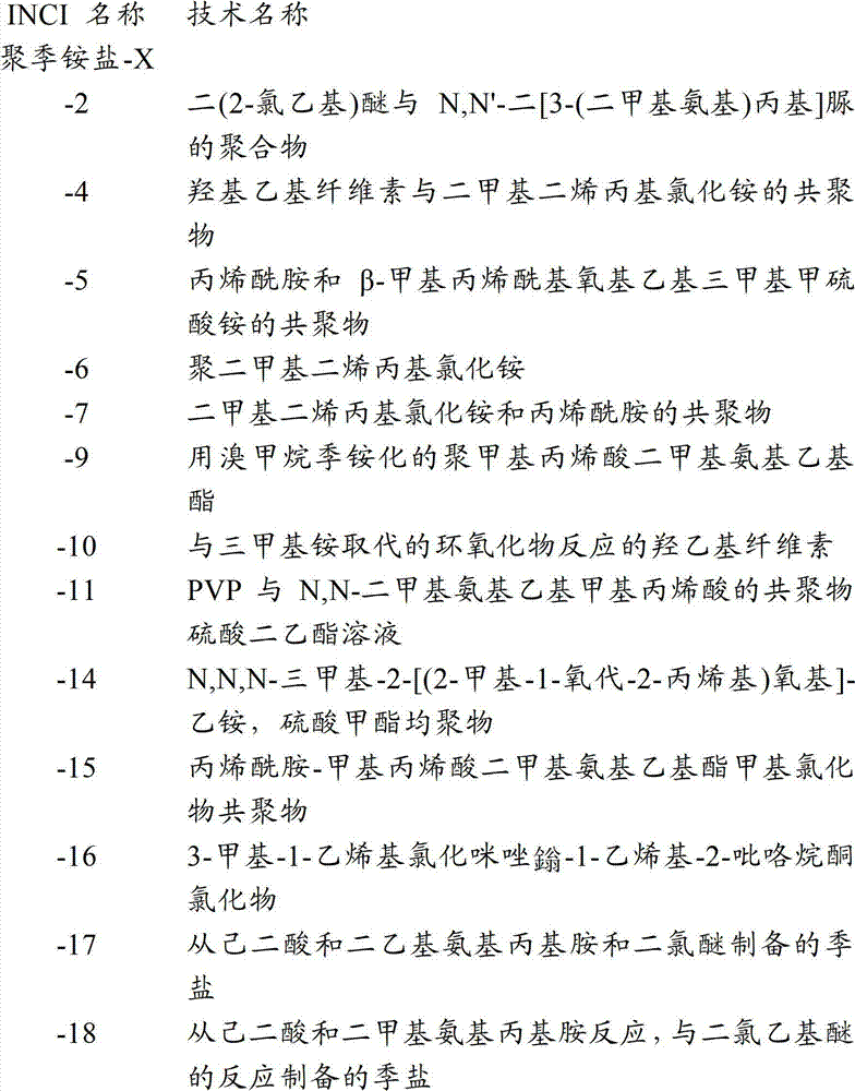 Antiviral methods and compositions