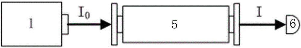 Cavity Ring-Down Spectroscopy Device and Method Based on Logarithmic Operational Amplifier