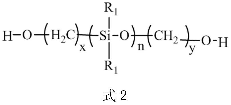 Moisture-curable modified polysiloxane and preparation method and application thereof