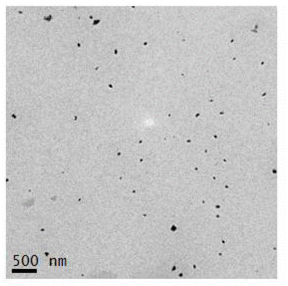 Nanometer nickel-based polyhedron catalyst used for aromatic ring hydrogenation, preparation method thereof and application thereof