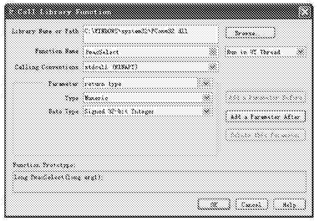 A calling method of dynamic link library based on labview