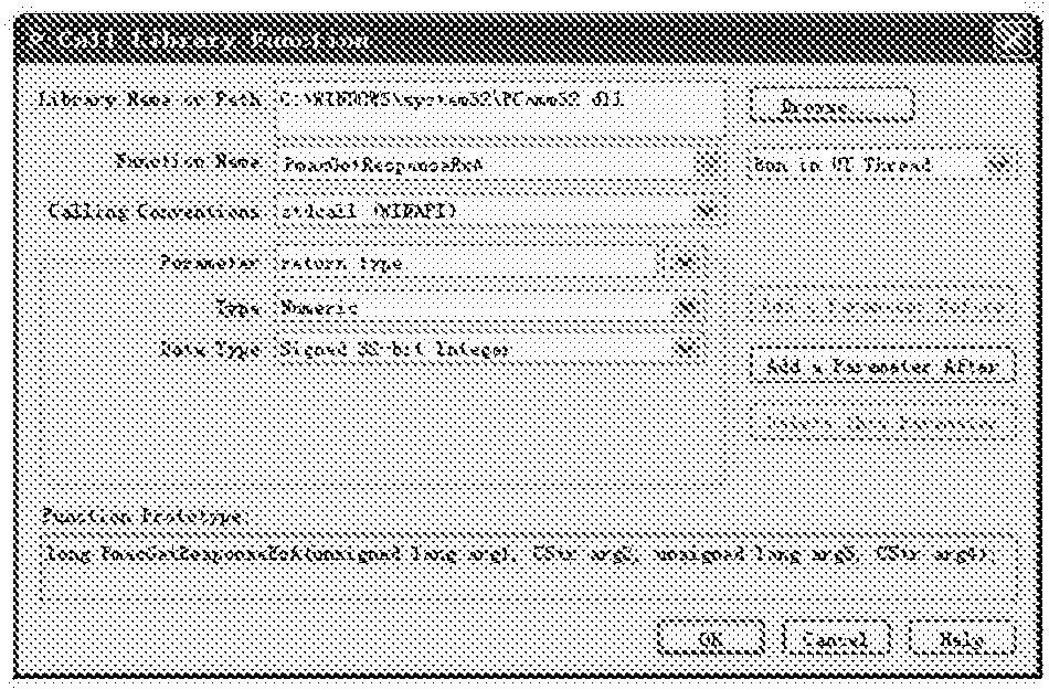 A calling method of dynamic link library based on labview