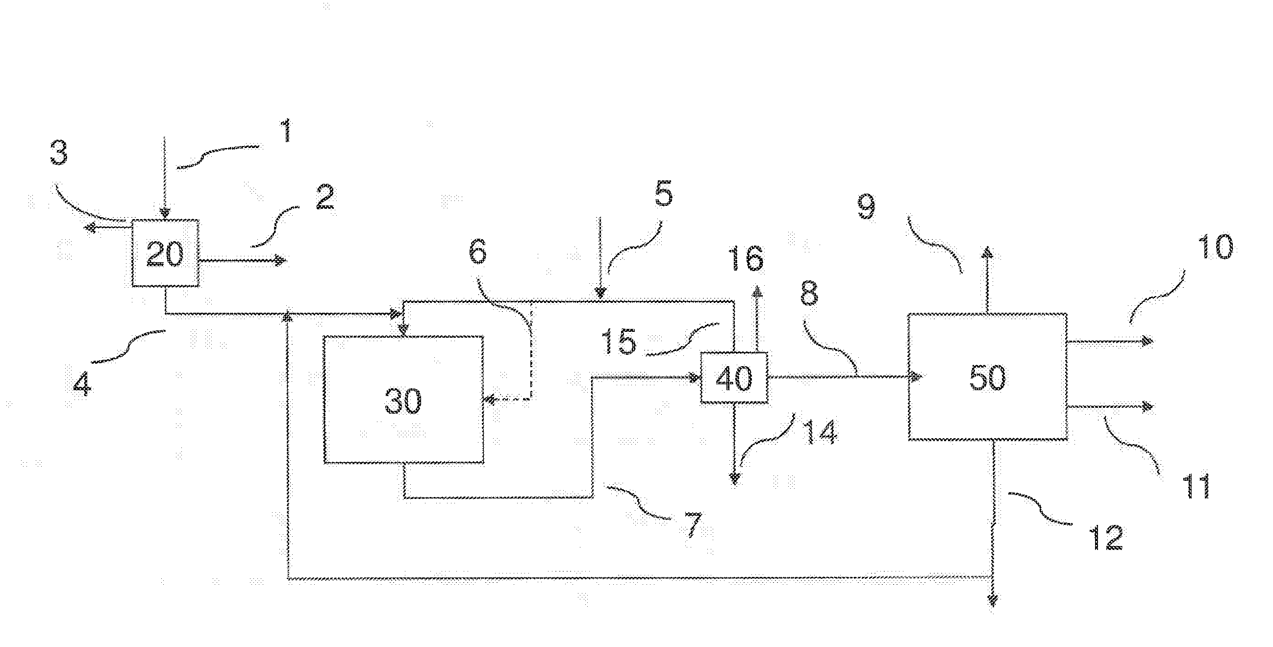 Process for producing hydrocarbons