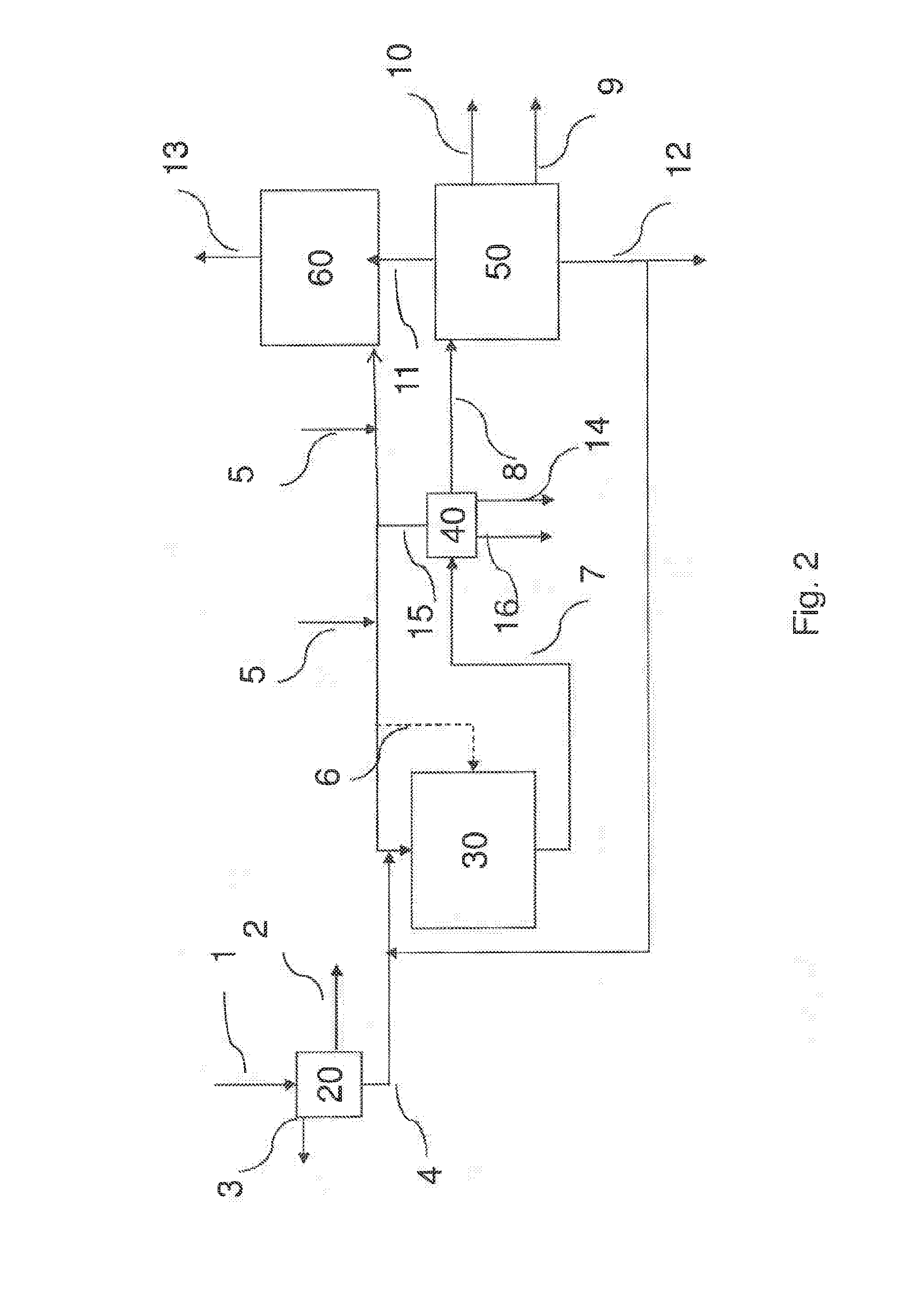 Process for producing hydrocarbons