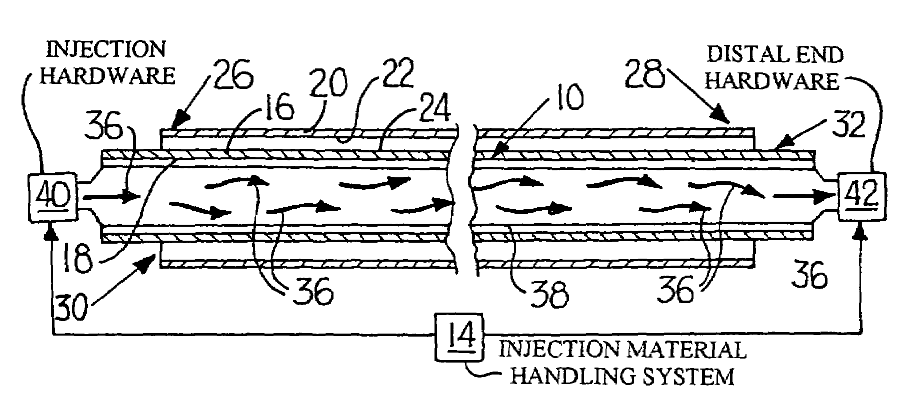 Bladder system for conduit expansion