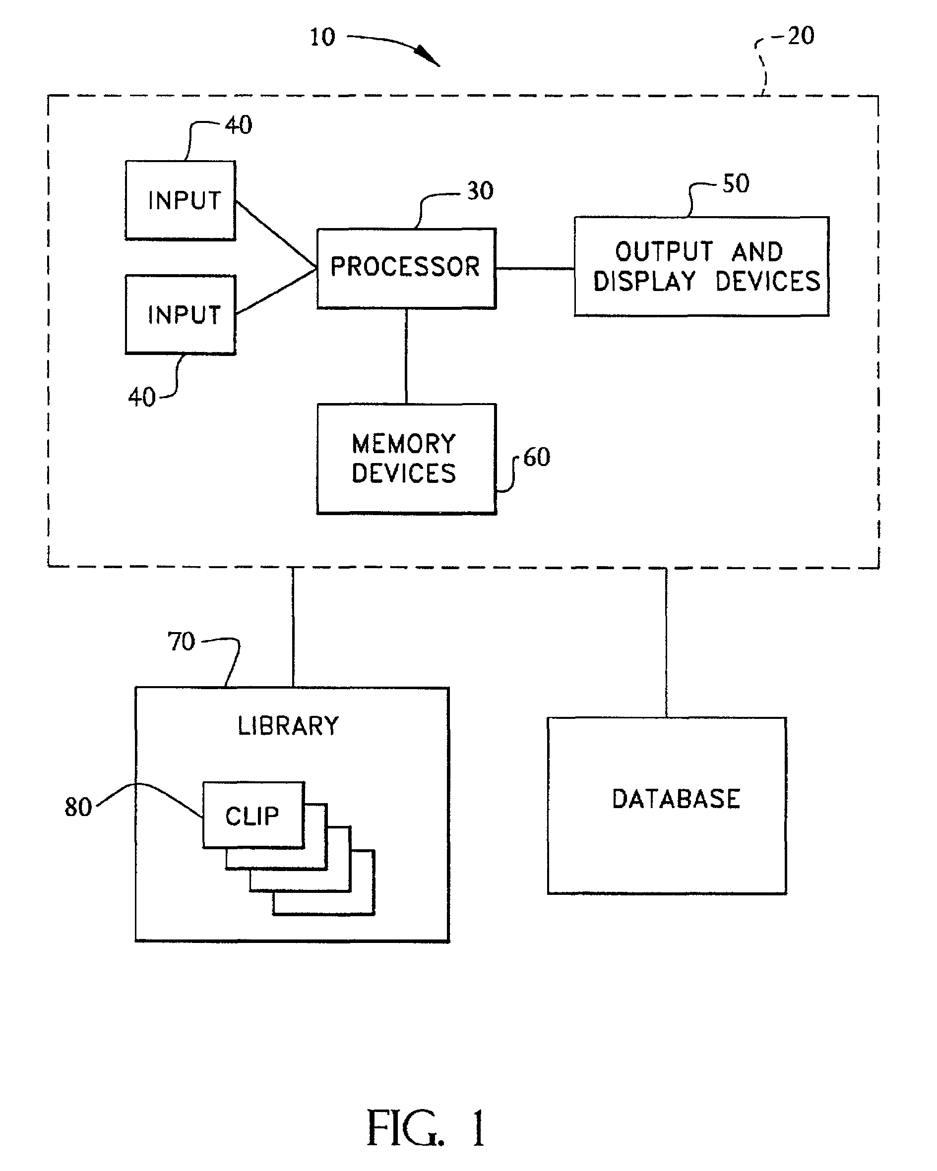 System for automated generation of media