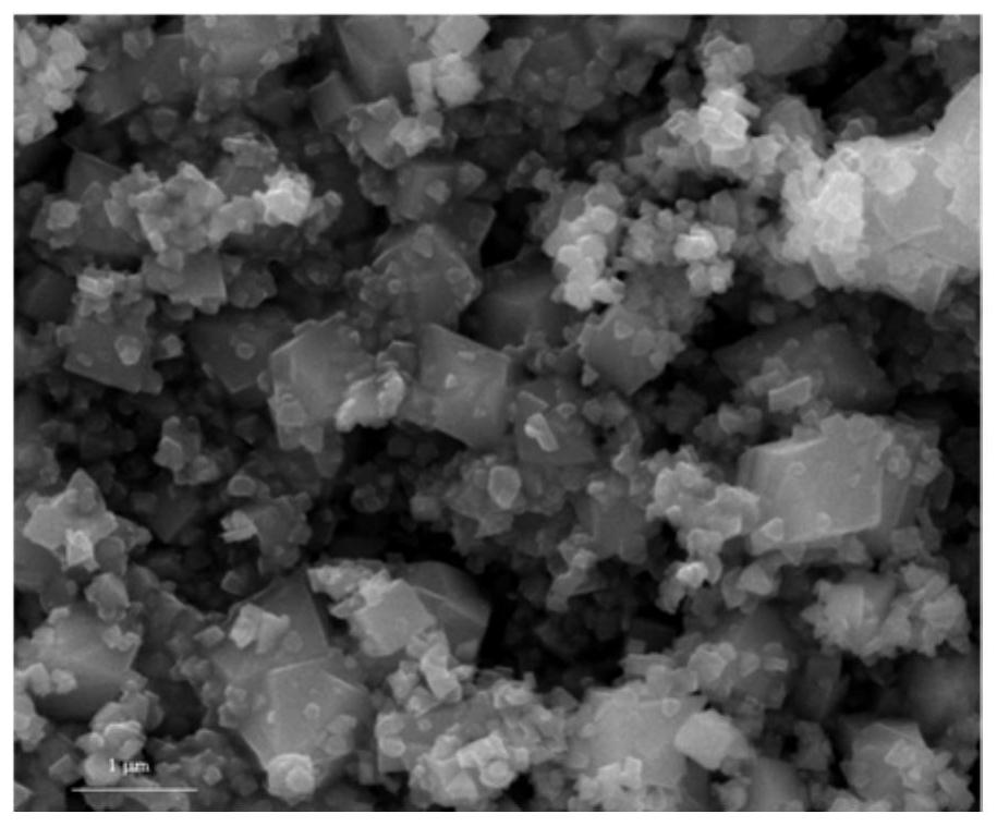 Porous biochar/zinc ferrite composite material as well as preparation method and application thereof