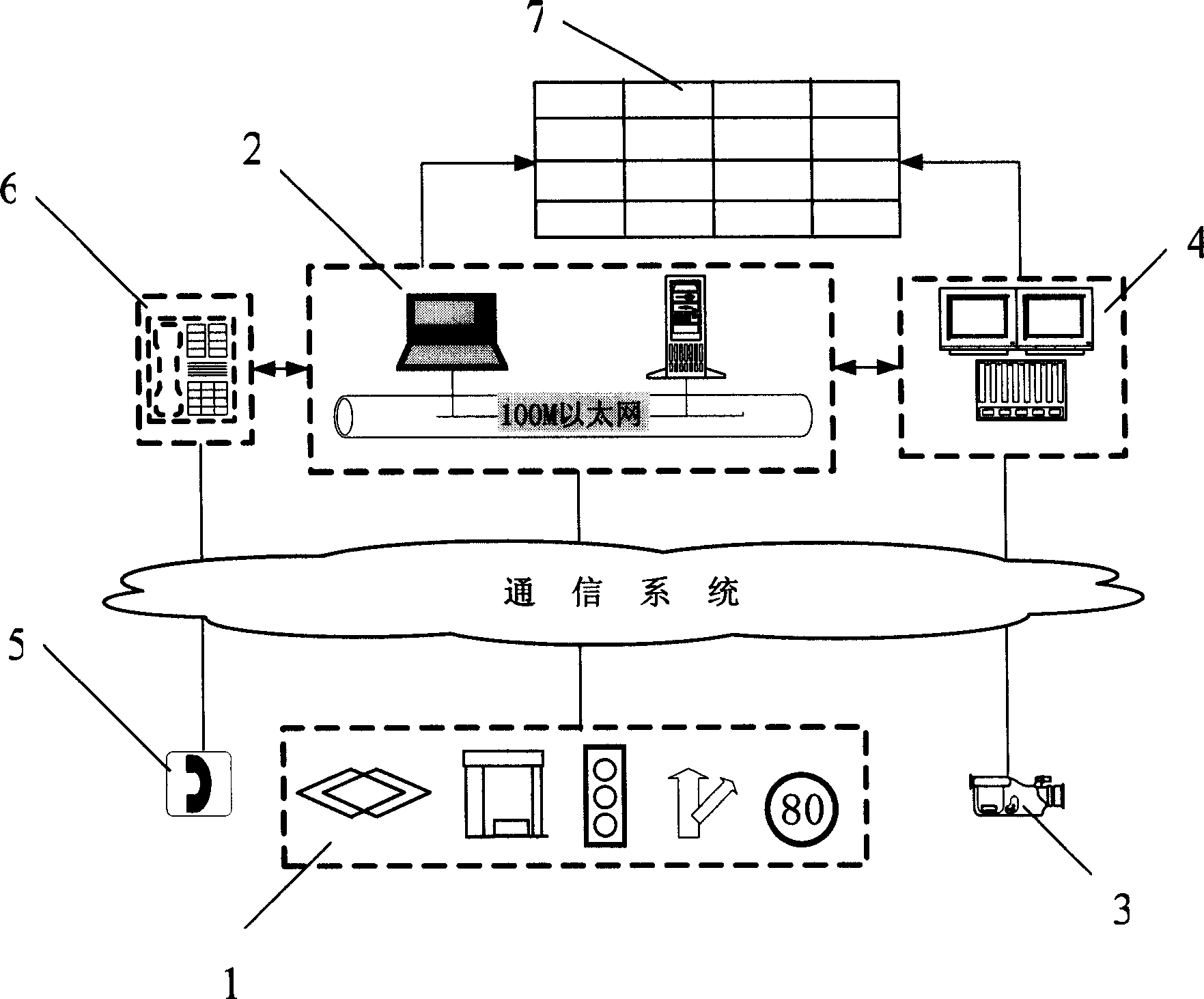 Advanced traffic control system for elevated line