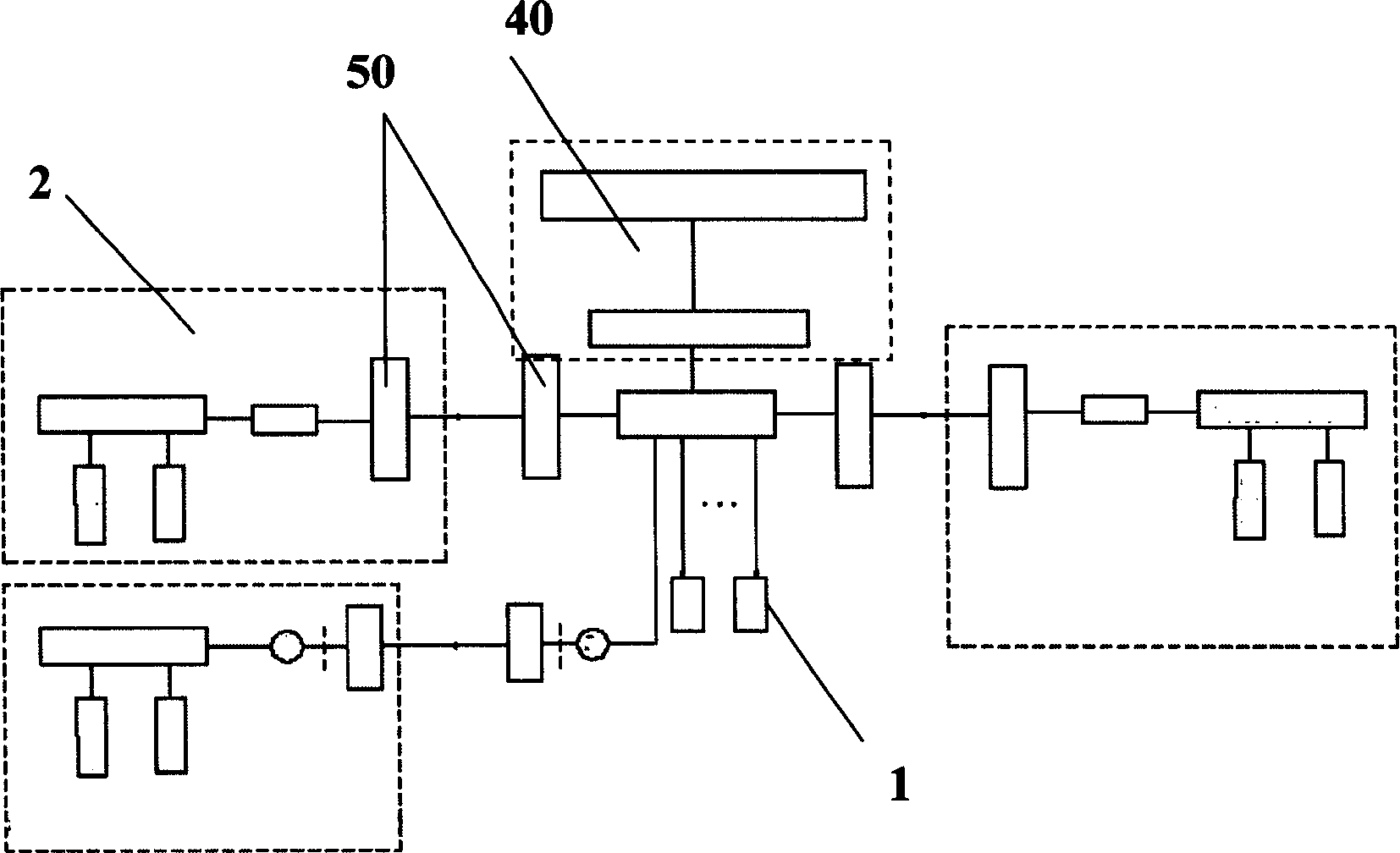 Advanced traffic control system for elevated line