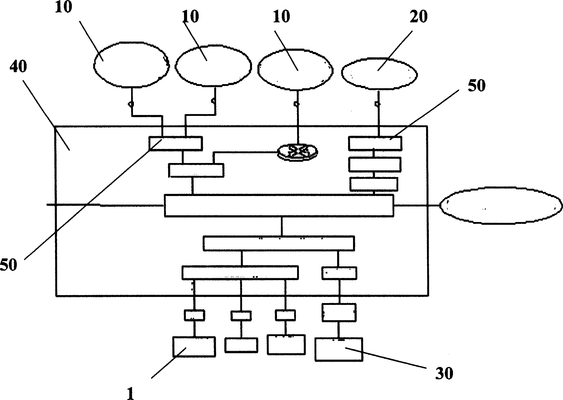 Advanced traffic control system for elevated line