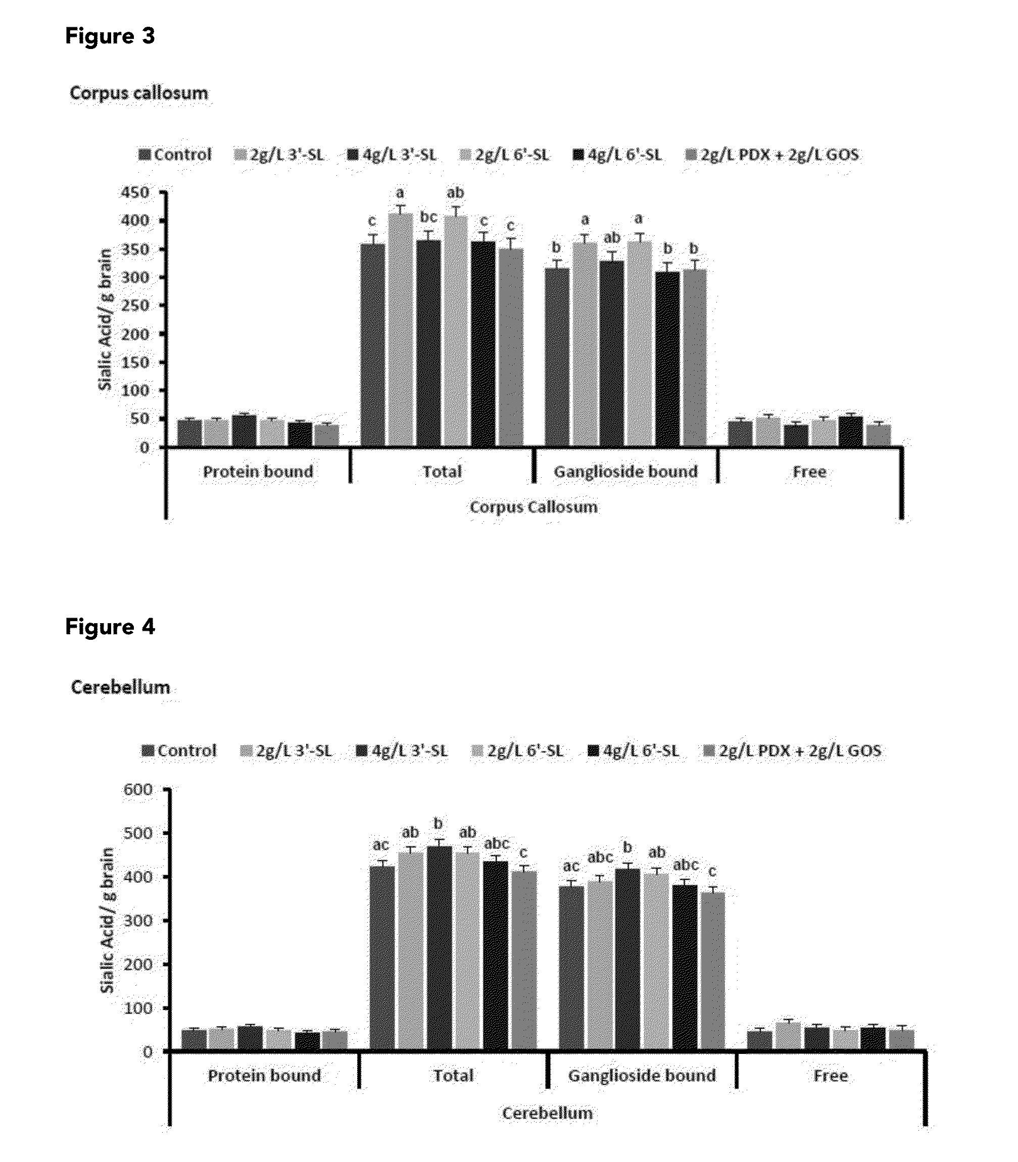 Pediatric nutritional composition with human milk oligosaccahrides, prebiotics and probiotics