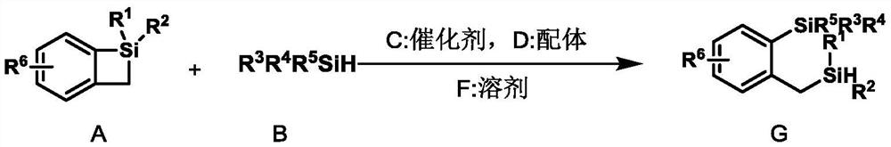 A kind of double silicon compound, its preparation method and application