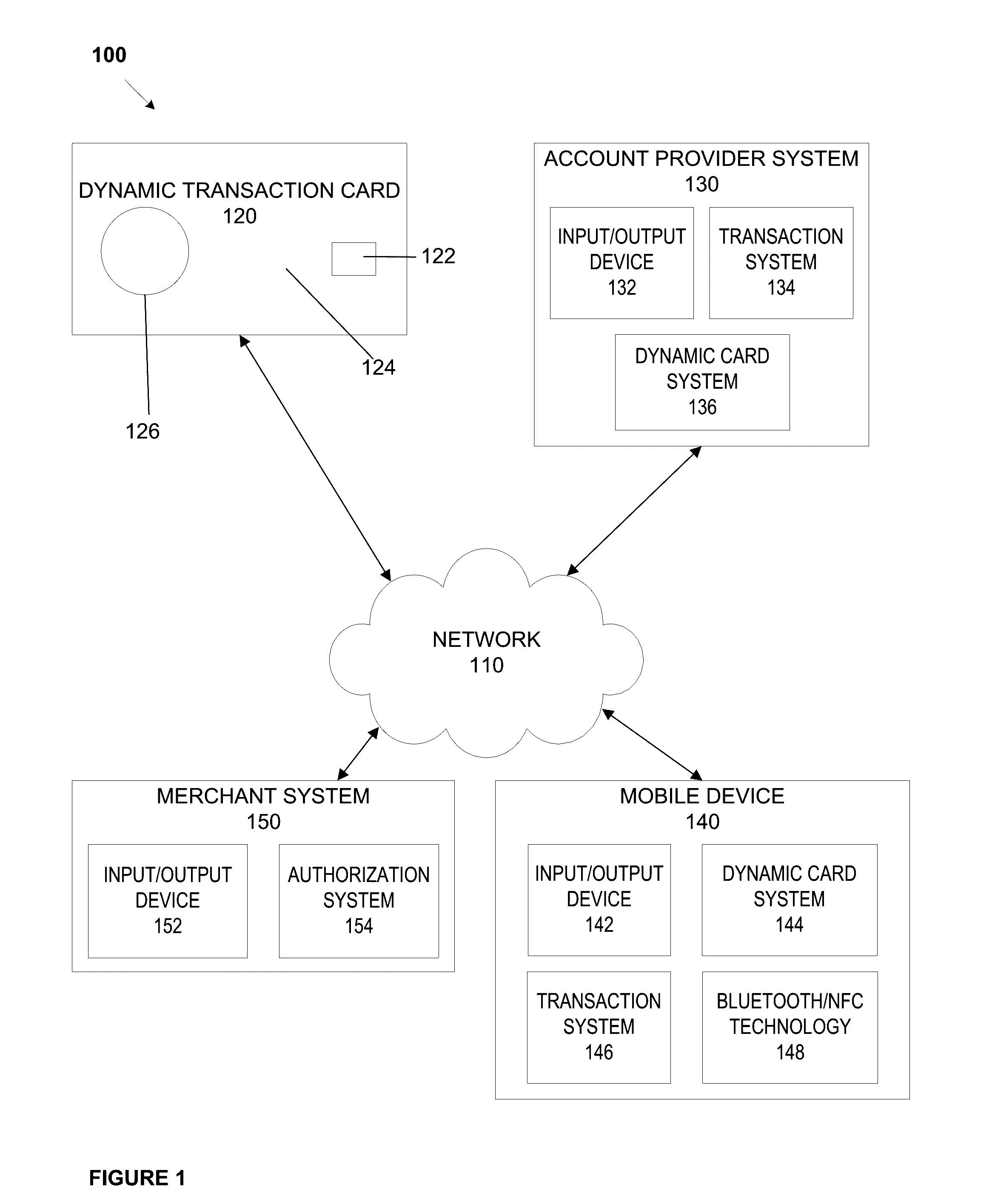 System, method, and apparatus for a dynamic transaction card