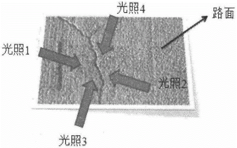 Crack automatic detection method based on three-dimensional virtual pavement